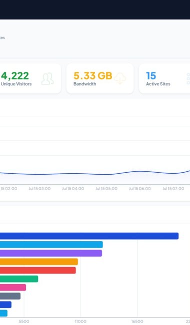 Multi-Tenant Hosting Panel