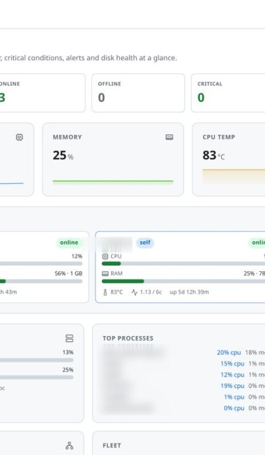 Host Monitoring System